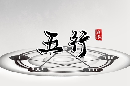 农历日历,农历在线查询,农历是阴历还是阳历